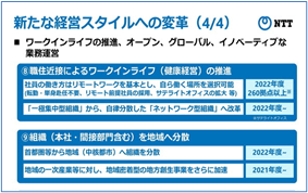 新たな経営スタイルへの変革