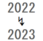 2022ねんから２０２３年へ