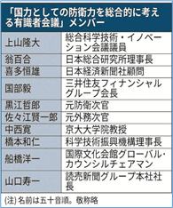 国力としての防衛力を総合的に考える有識者会議メンバー