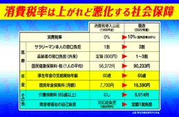 2022ねんから２０２３年へ