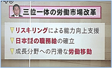 三位一体の労働市場改革