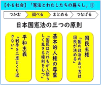 日本憲法の三原則