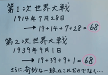 奇妙な数字の巡り合わせ