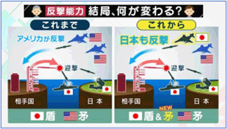 国富流失日本は途上国に....