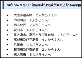 令和5年4月の一般選挙より定数が変更となあ		る選挙区