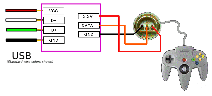 おじさんが電子工作やってます