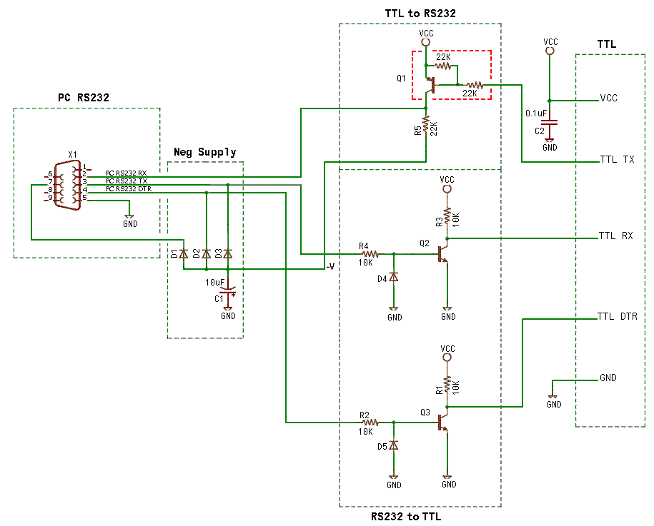 schematic