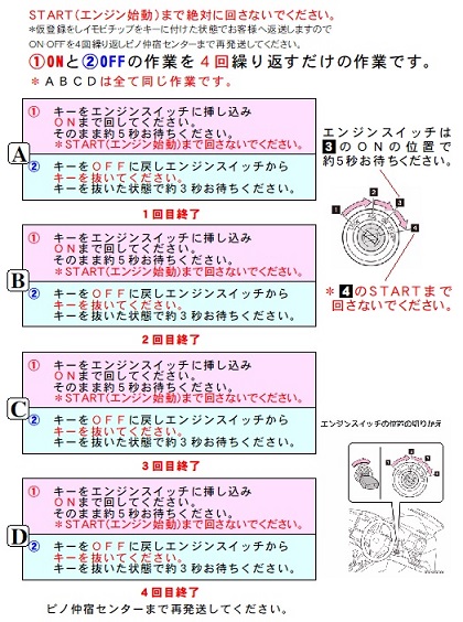 数量は多 JMA transponders TRS-5000 cloning TRS-5000 イモビライザー