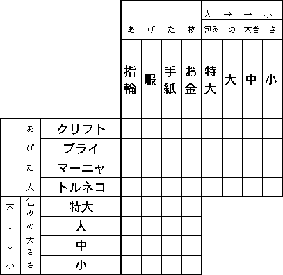 推理パズル１０