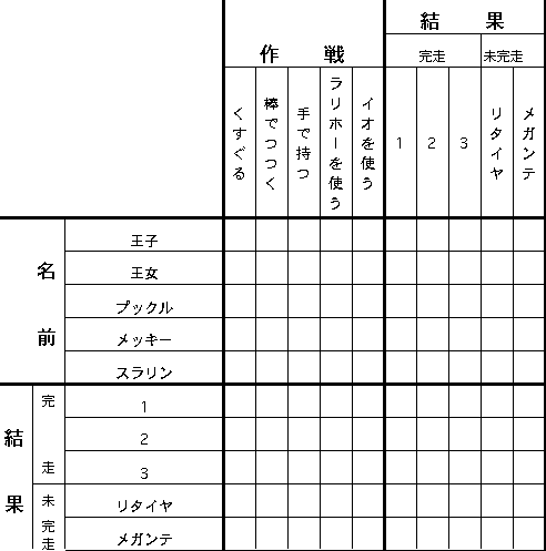 推理パズル２