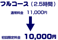 tR[X11,000~10,000~